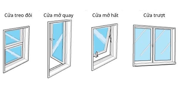 cửa lưới metaco side